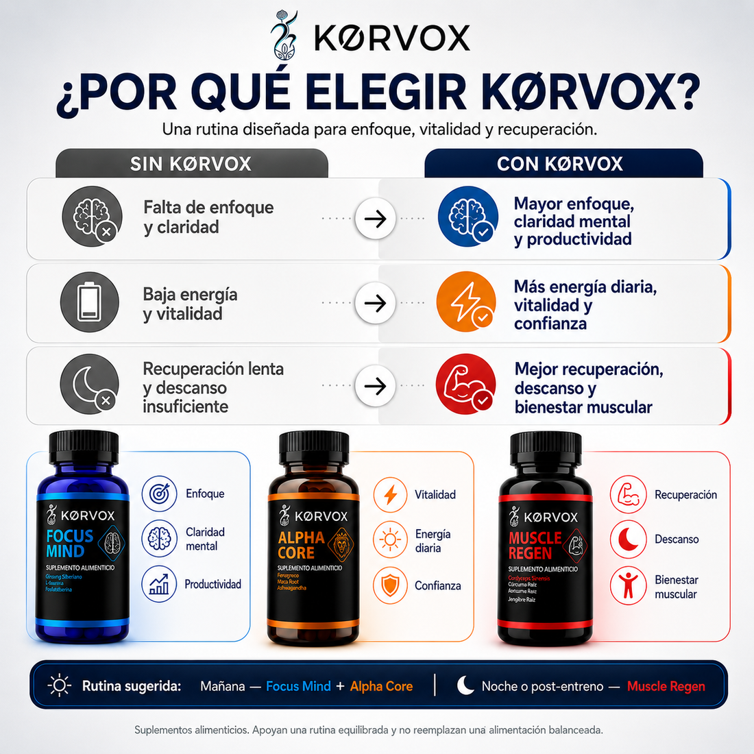 PACK PERFORMANCE INTEGRAL