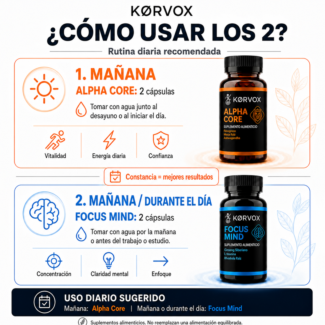 PACK ENERGÍA + ENFOQUE