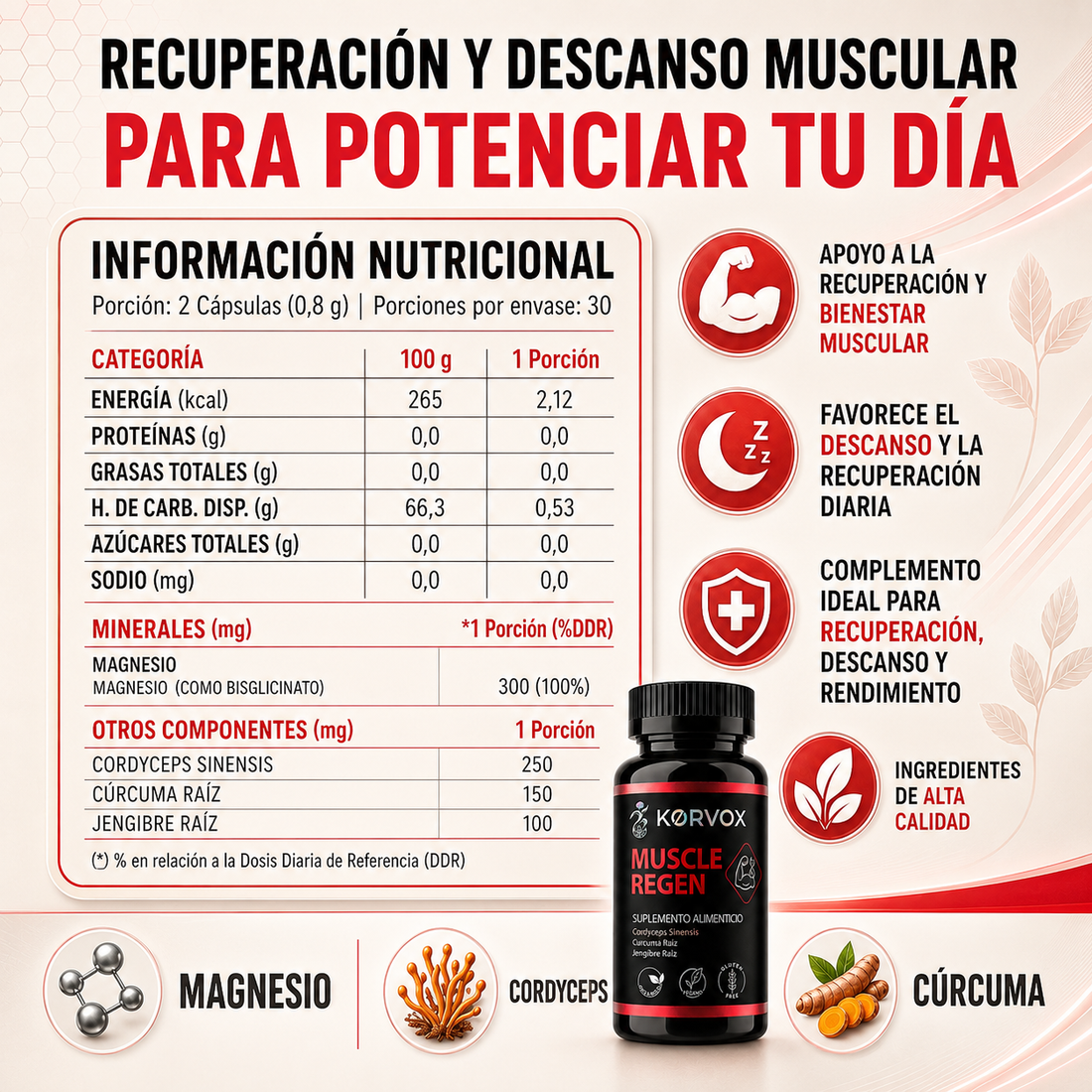 MUSCLE REGEN