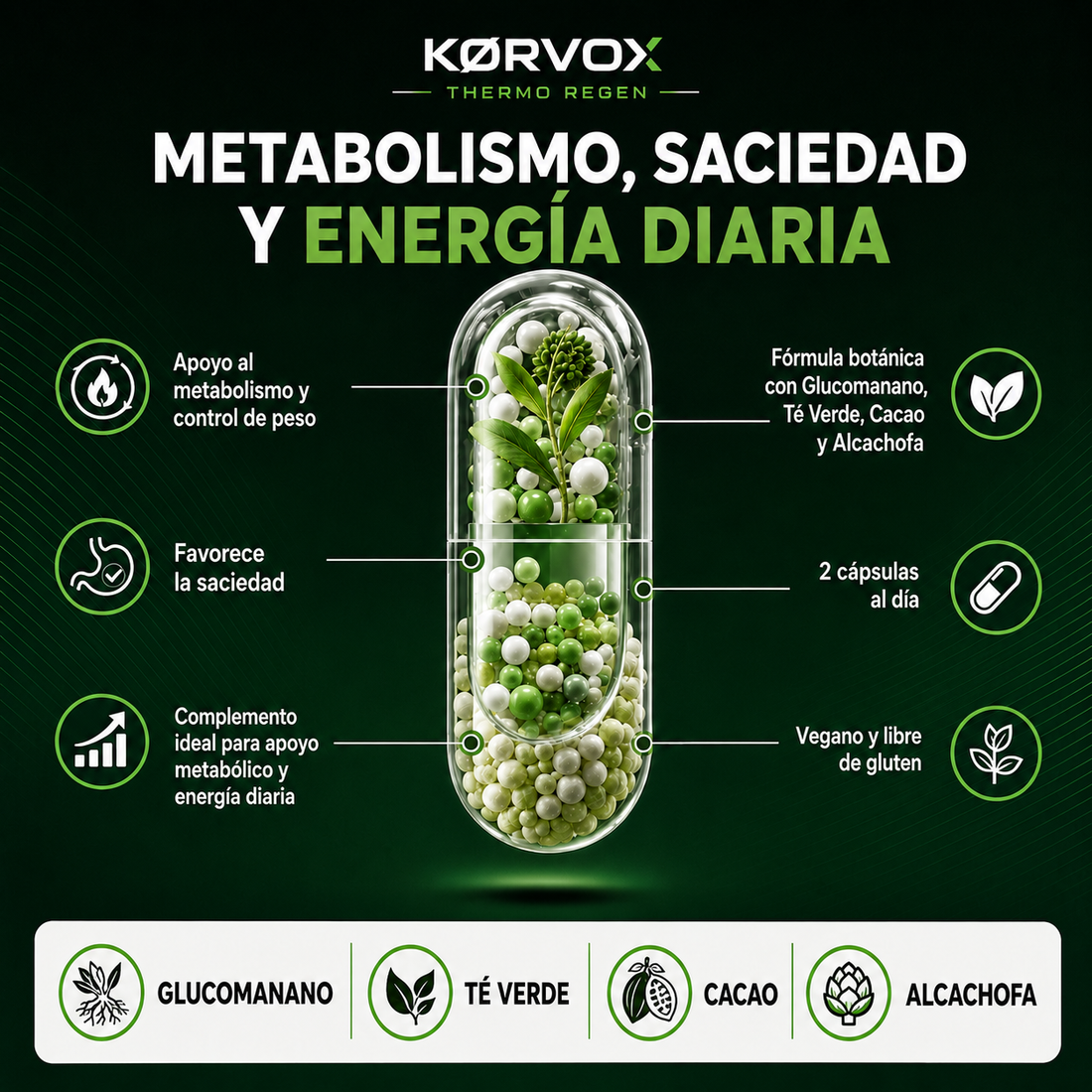 THERMO REGEN