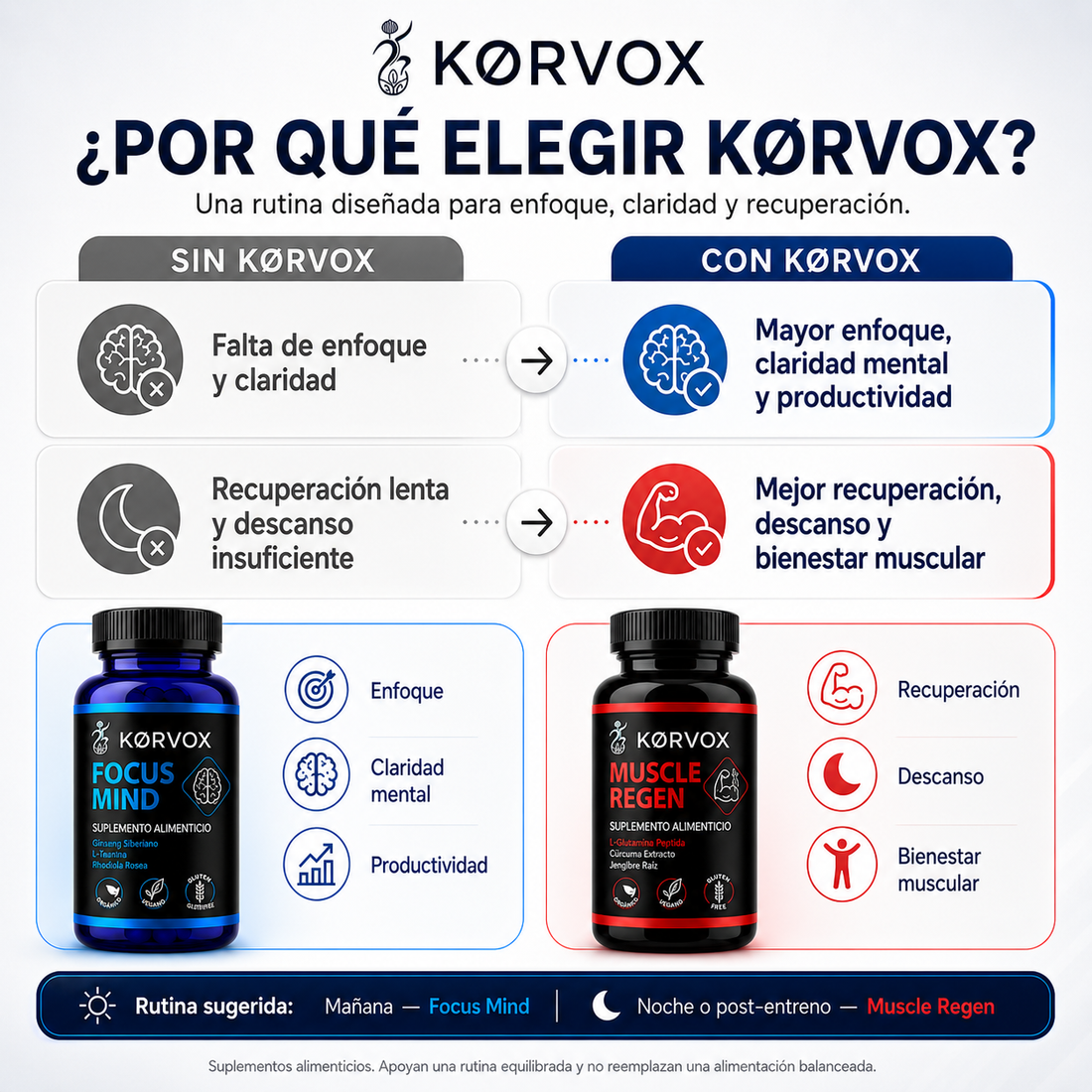 PACK ENFOQUE + RECUPERACIÓN
