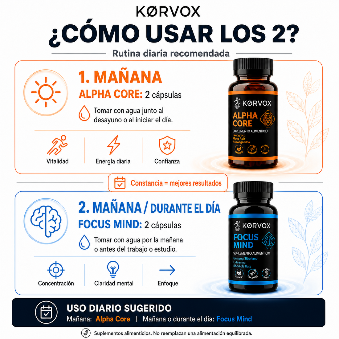PACK ENERGÍA + ENFOQUE